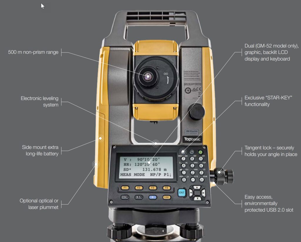 Pre-Owned, Topcon GM-55 5